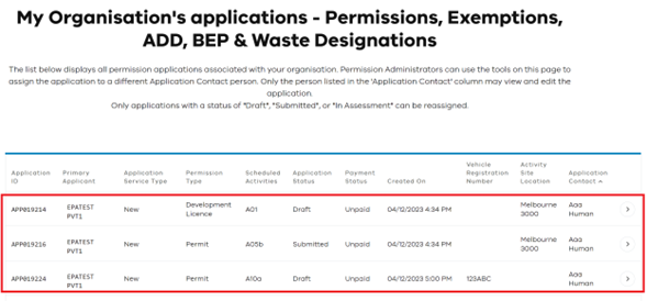 View permission applications