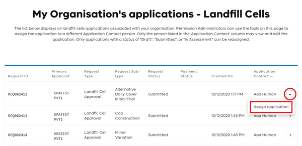 My organisations Landfill celld applications