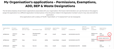 Select permissions