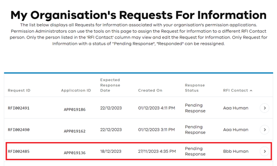 Confirm request for information contact