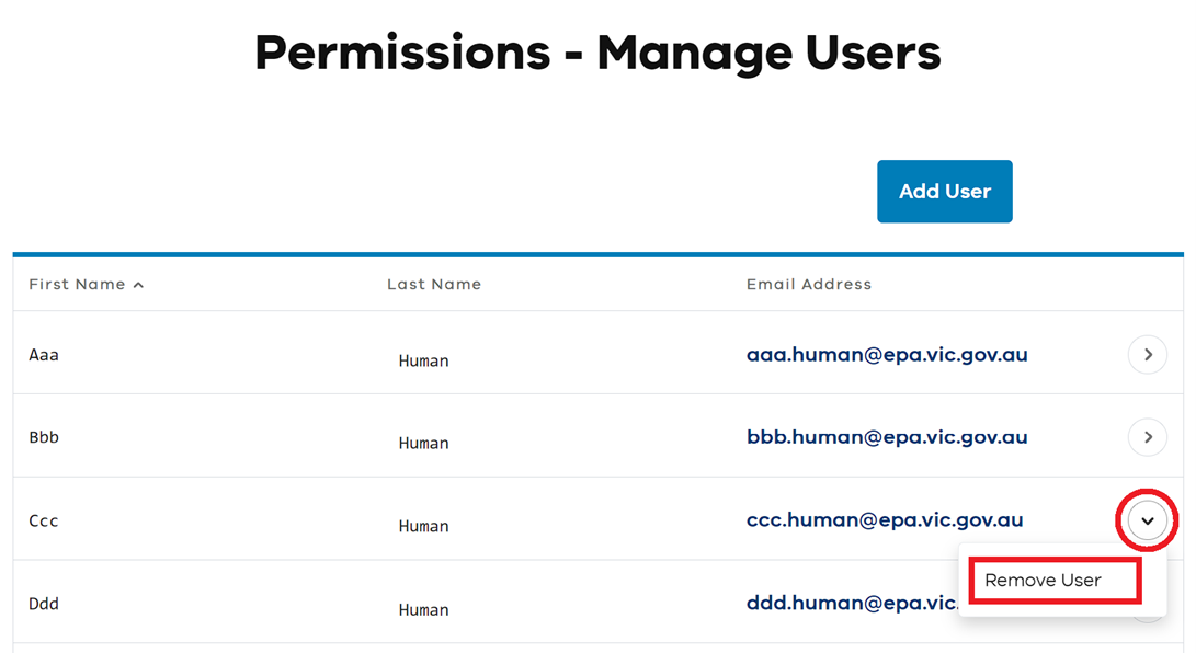 Permissions manage users