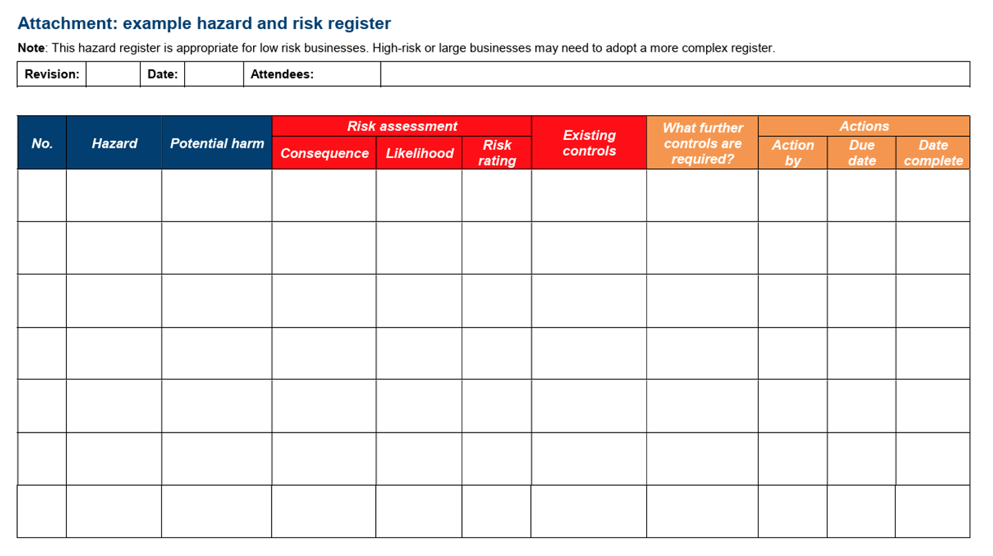 Risk management process | epa.vic.gov.au