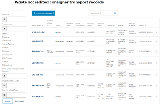 Waste accredited consigner transport records dashboard