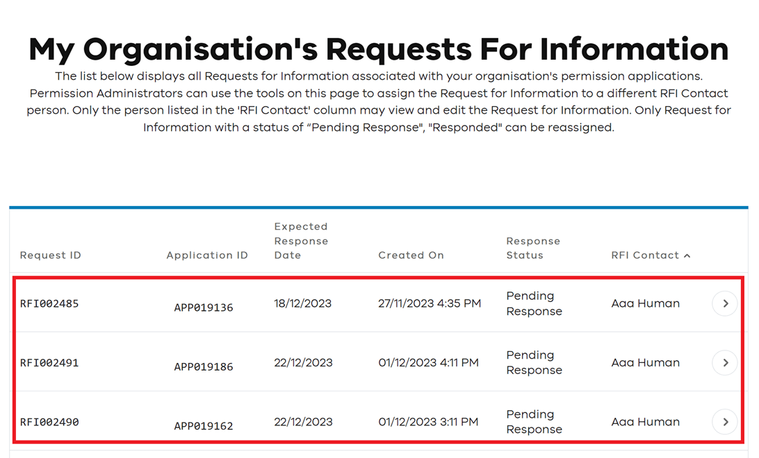 View Request for Information list