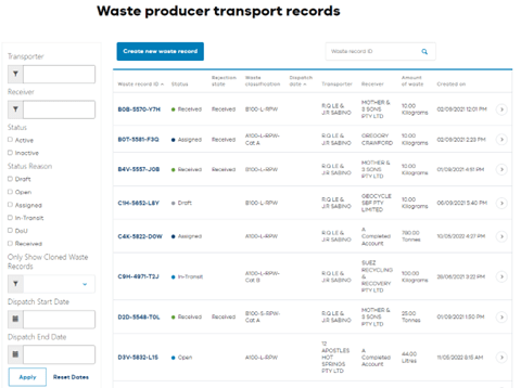 Waste producer transport dashboard