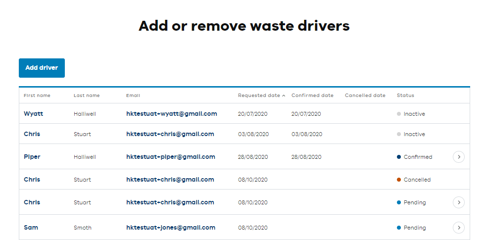 Add or remove waste drivers
